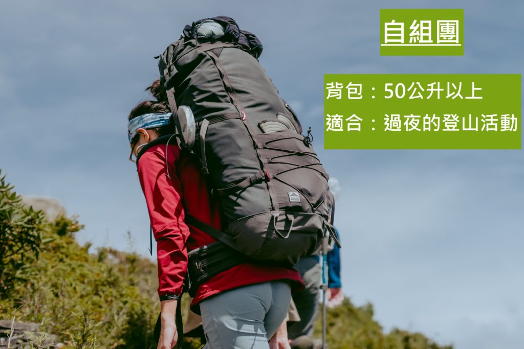 挑選登山背包 背包容量